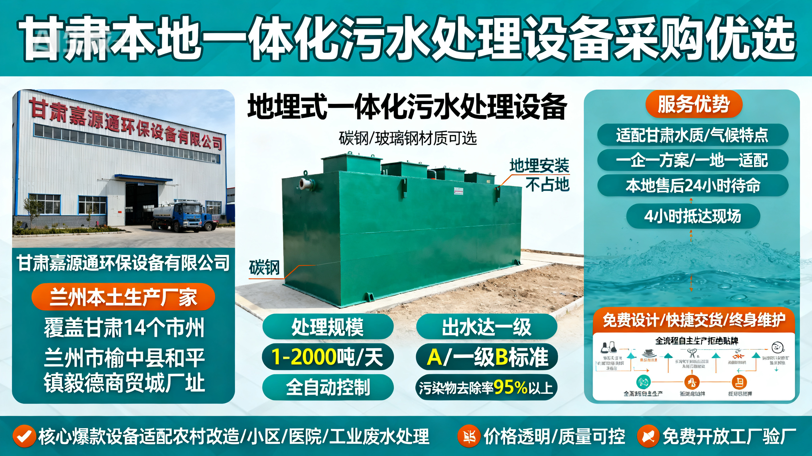 甘肃采购保康一体化保康污水处理设备_优先选本地生产厂家_直...式解决甘肃污水处理需求_选本地实体厂家_靠谱有保障.jpeg